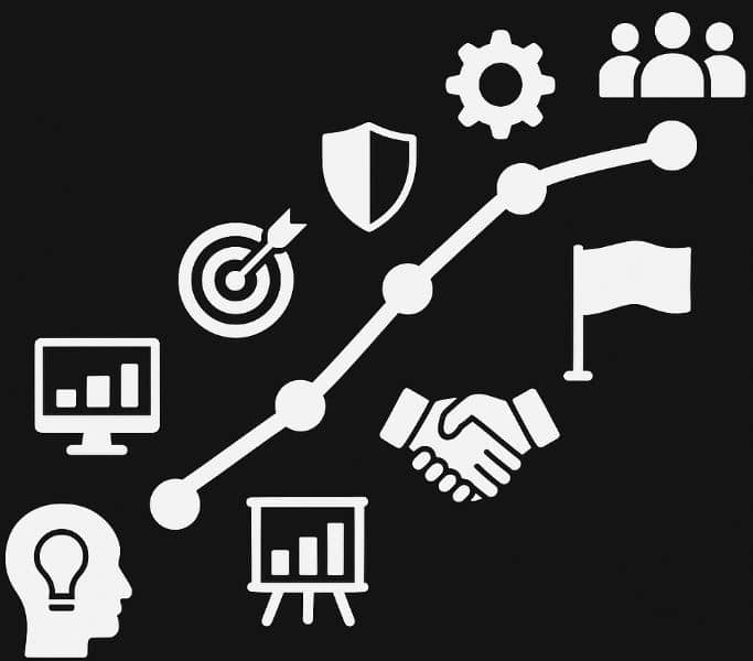 Strategic Alignment Report: Mid-2025. What ITAD CEOs Must Do Now to Win in 2026